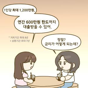 정부지원 대출&amp;#44; 서민금융진흥원&amp;#44; 정책자금 지원&amp;#44; 햇살론 유스&amp;#44; 햇살론15&amp;#44; 청년 정책자금&amp;#44; 신용보증재단 대출&amp;#44; 무담보 소액대출&amp;#44; 비대면 정책대출&amp;#44; 저신용자 대출&amp;#44; 신용등급 하위 대출&amp;#44; 연체자 가능 대출&amp;#44; 소액대출 정부지원&amp;#44; 신용점수 영향 없는 대출&amp;#44; 신속한 대출 승인&amp;#44; 중금리 대출&amp;#44; 신용회복 대출&amp;#44; 청년 대출&amp;#44; 사회초년생 대출&amp;#44; 무직자 가능 대출&amp;#44; 대학생 대출&amp;#44; 여성 전용 대출&amp;#44; 신용불량자 대출&amp;#44; 1금융권 대출 거절자 