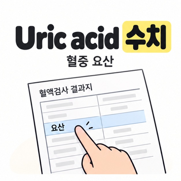 Uric acid 수치와 혈중 요산 제목 아래 손가락으로 혈액검사 결과지의 요산 항목을 가리키는 모습