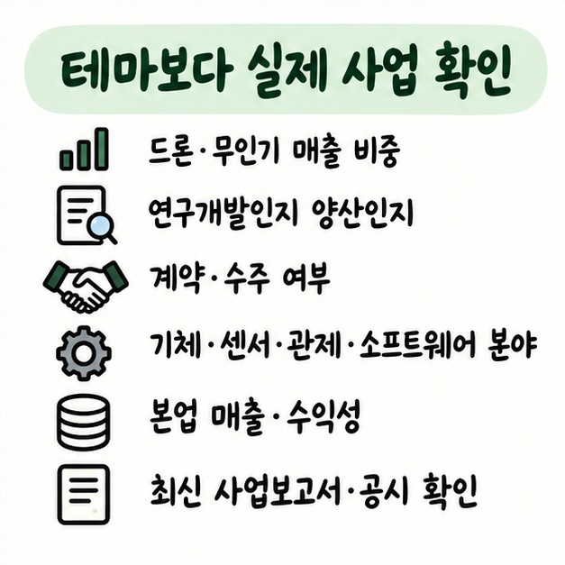 드론 매출 비중과 연구개발·양산 단계, 계약·고객사, 기체·센서·소프트웨어 분야, 본업 수익성을 확인하는 투자 체크리스트 카드