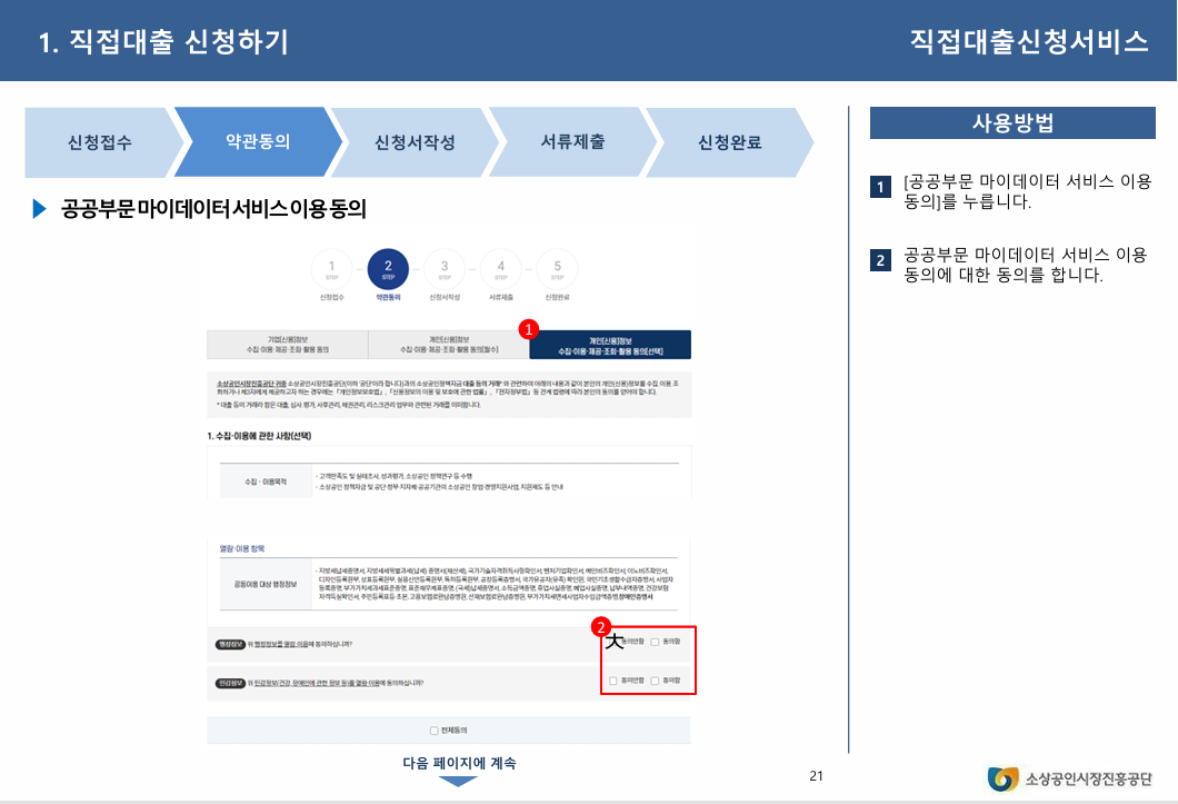 2024년 4분기 소상공인 정책자금: 정책자금사이트 가입과 직접대출 및 대리대출 신청 방법