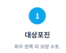 오른쪽 등 통증 의심되는 병