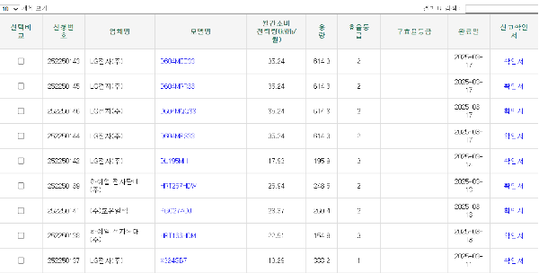 냉장고 1등급 2등급