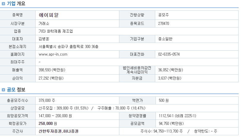 에이피알