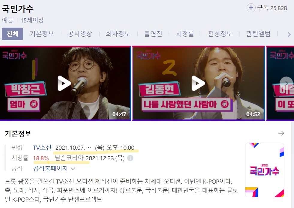국민가수