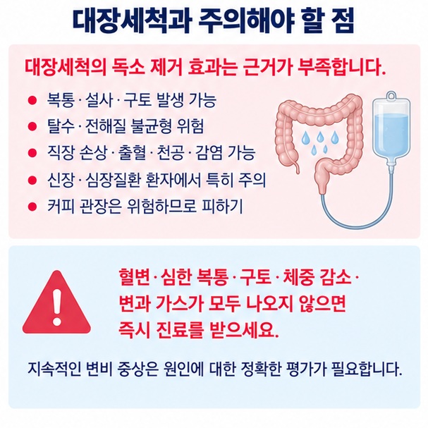 숙변 장세척과 커피 관장의 탈수 전해질 이상 감염 직장 손상 위험 및 진료 경고 신호를 보여주는 이미지