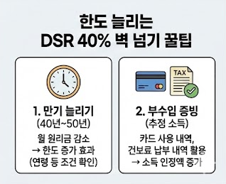 주담대 한도 늘리기