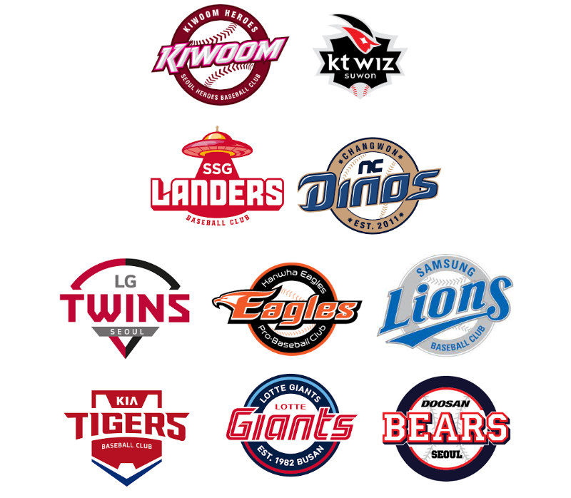 kbo리그 팀