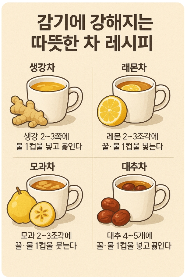 감기에 좋은 따뜻한 차 레시피