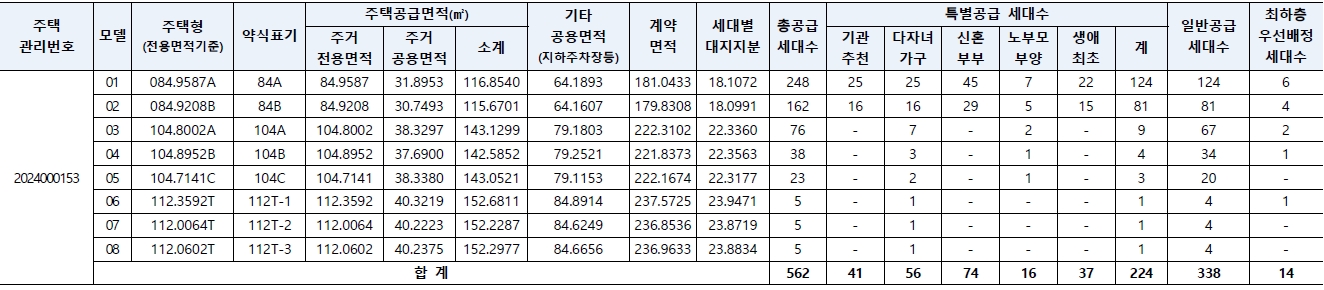 유성하늘채하이에르-2