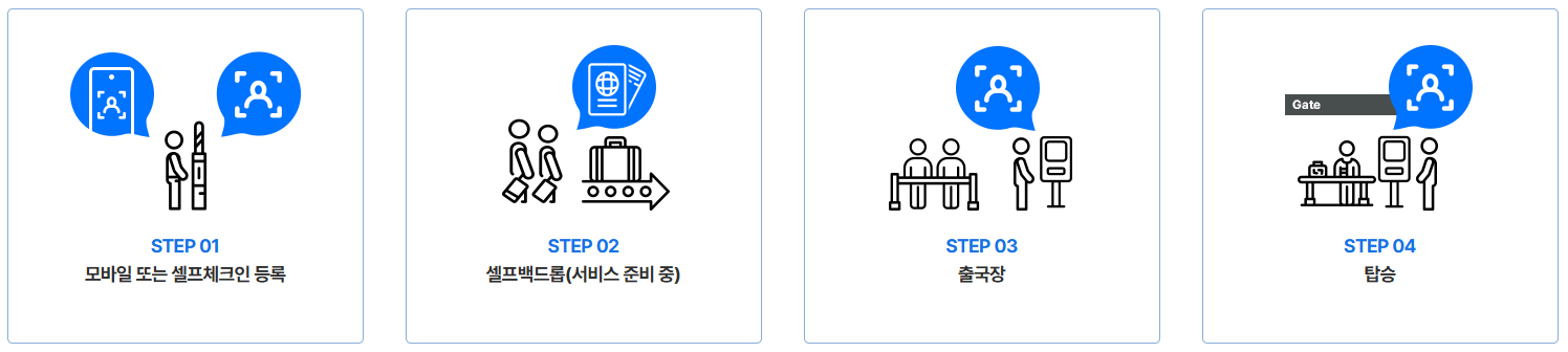 인천공항 스마트패스