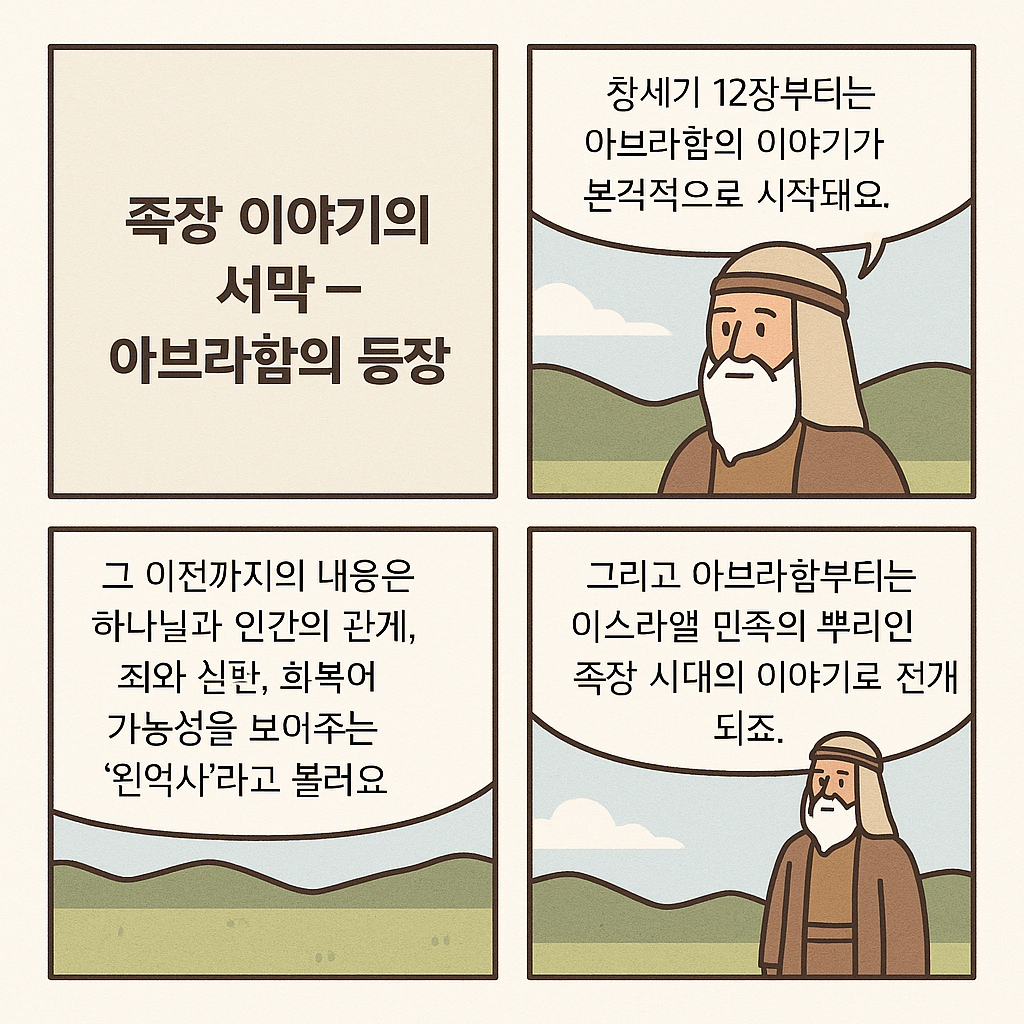 아브라함 이후 이야기