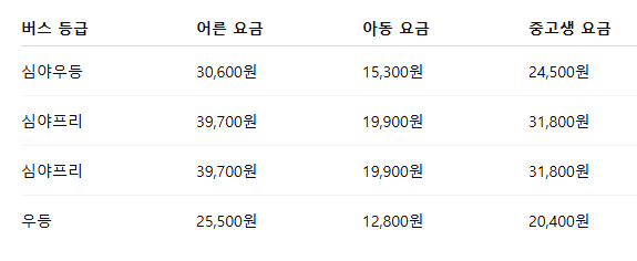 대전도룡 인천공항 리무진 버스 시간표 요금 예매방법