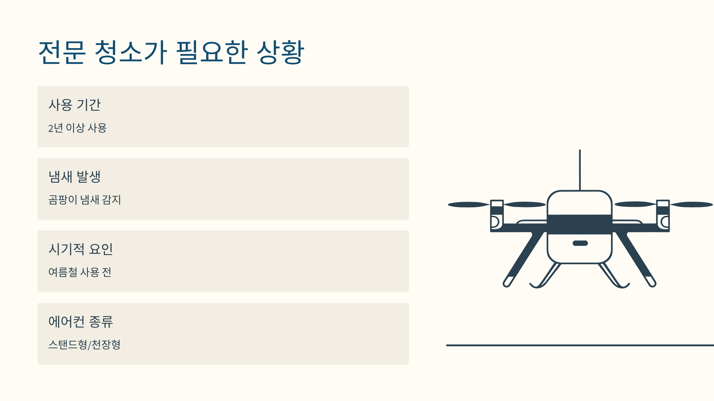 에어컨 청소 체크리스트 정리된 이미지
