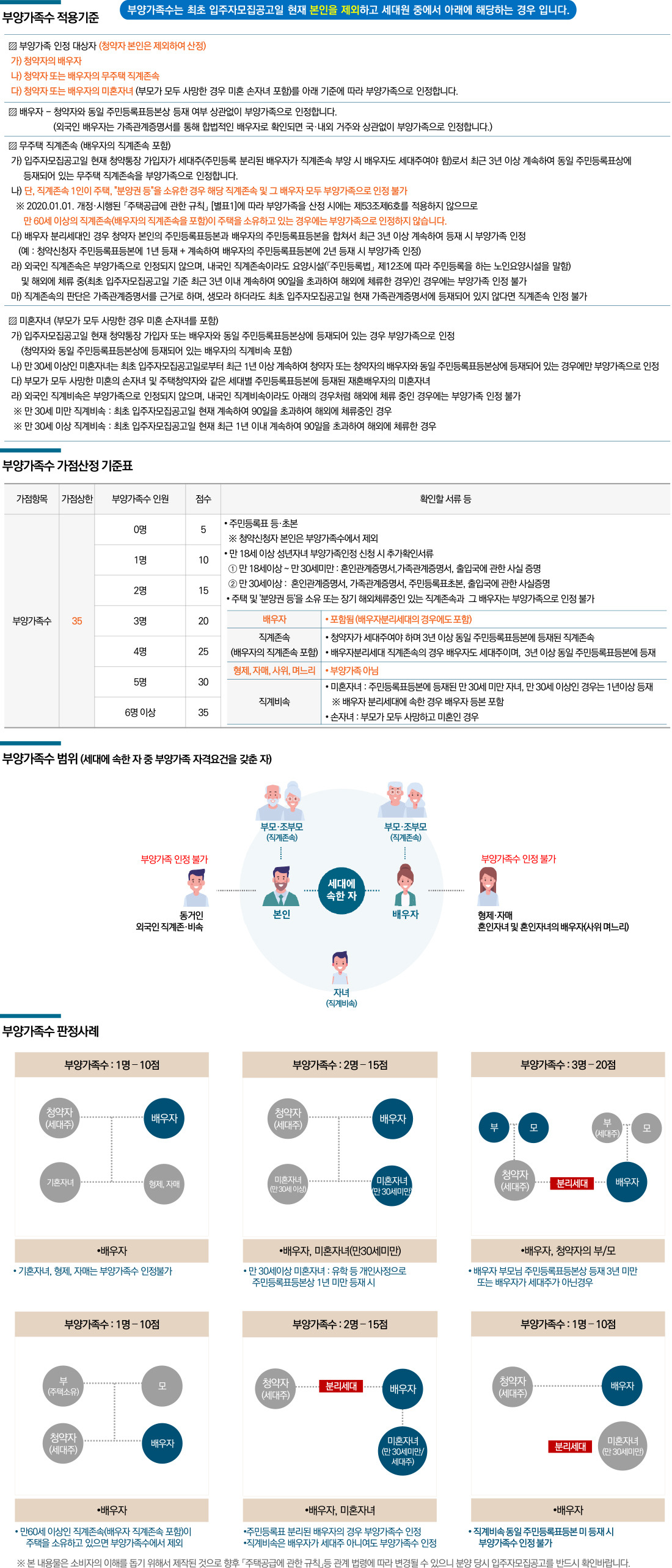 천안 성성 자이 레이크파크