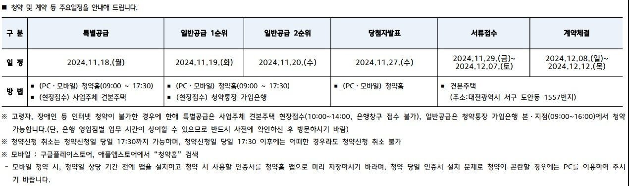 힐스테이트 도안리버파크 3단지