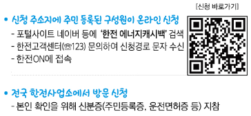 주택용에너지캐시백