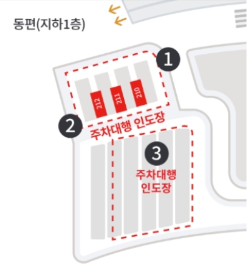 인천공항 주차대행