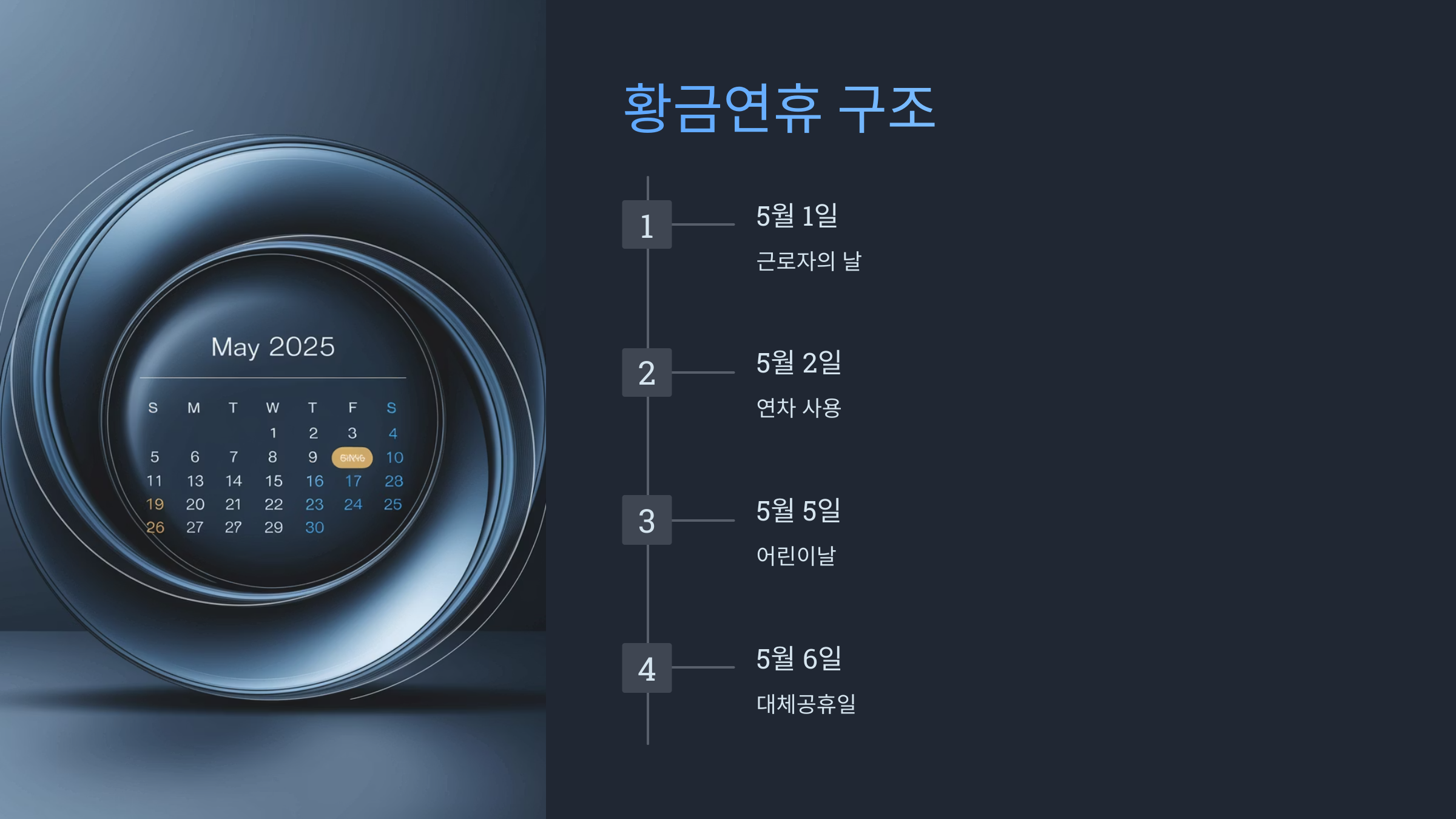 황금연휴구조