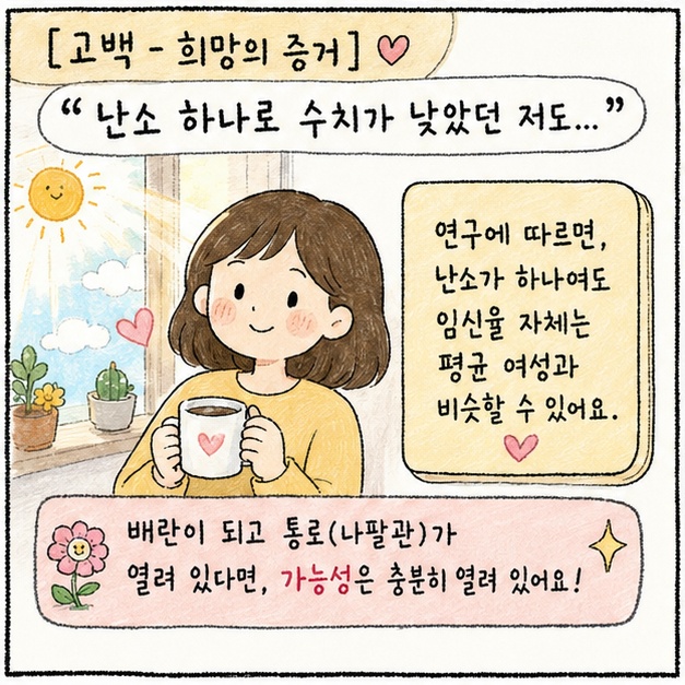 AMH가 낮다면?
