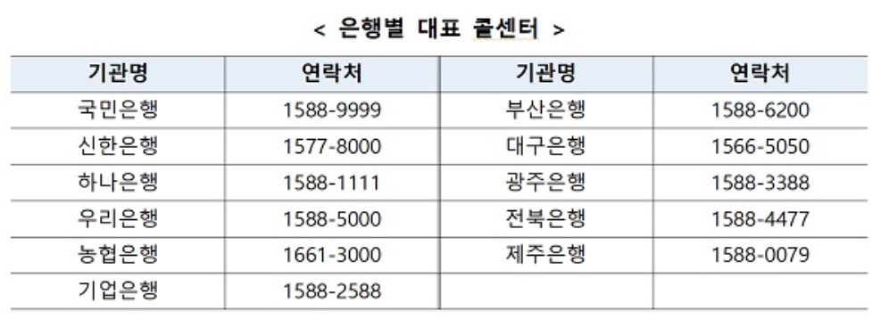 청년희망적금