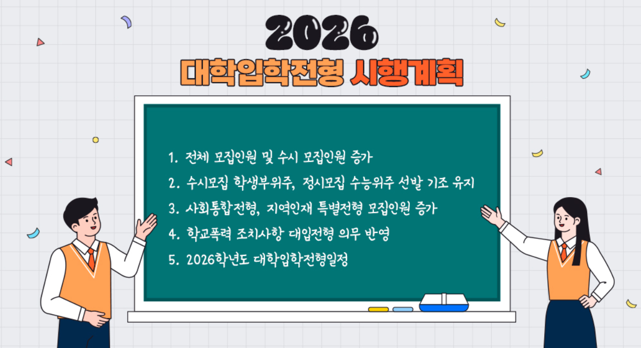 2026 수시 지원 제대로 하는 법 – 마감 전 체크리스트