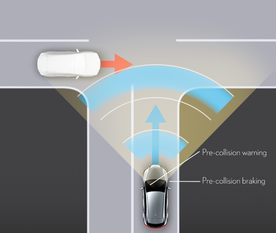 렉서스 RZ450e 가격부터 사양까지 구매 전 필수 가이드