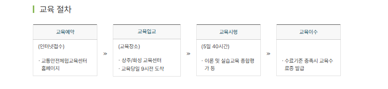 개인택시 양수교육 홈페이지
