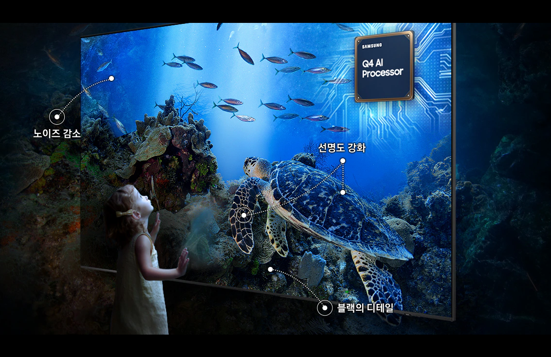 삼성 KQ98QF7AAFXKR TV 후기|98인치 QLED 4K 구매 전 장단점