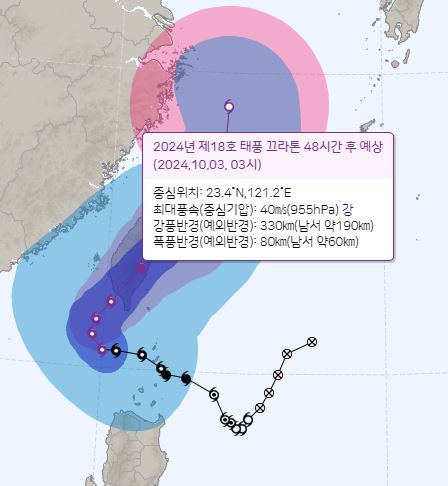 대만 태풍 경로