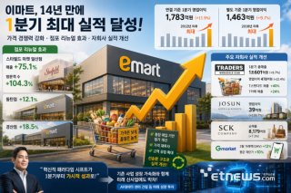 이마트 영업익 최대 트레이더스 점포 리뉴얼 효과
