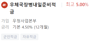 군인 적금 가입방법