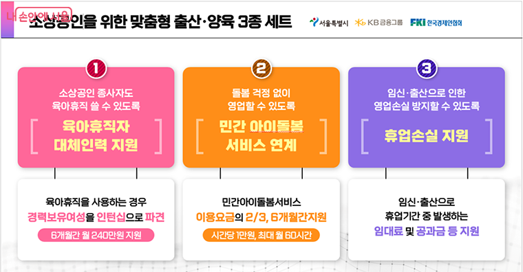 소상공인을 위한 '맞춤형 출산·양육 3종 세트