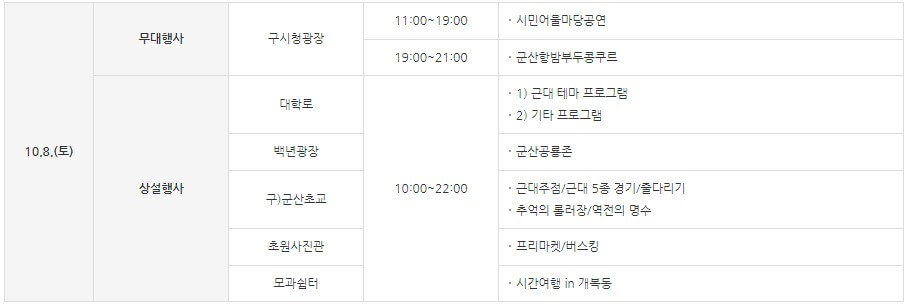 군산시간여행축제