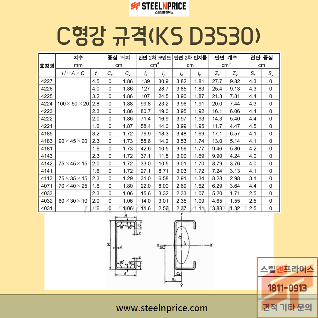 C형강 규격