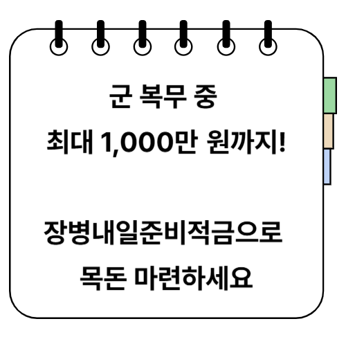 장병내일준비적금
