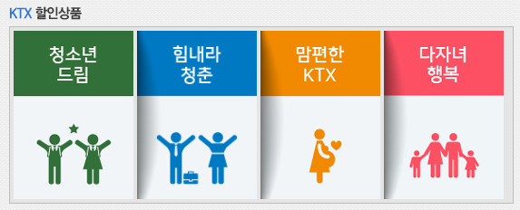 KTX 할인상품 홈페이지 화면