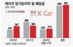 케이카와 엔카