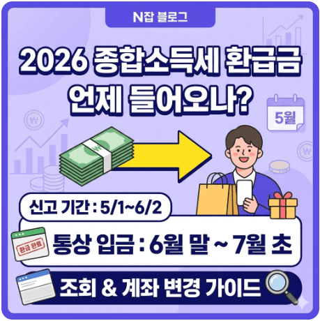 2026 종합소득세 환급금 신고했으면 언제 입금