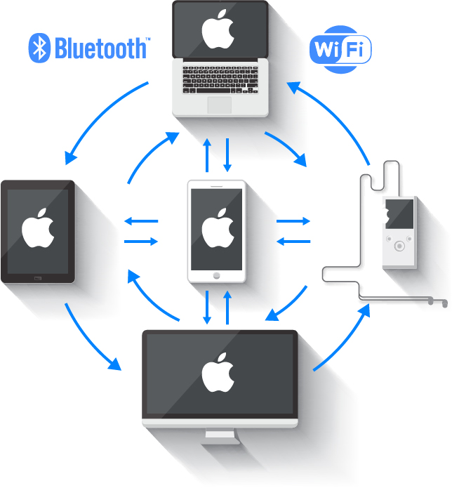 에어드랍으로 돈버는 방법