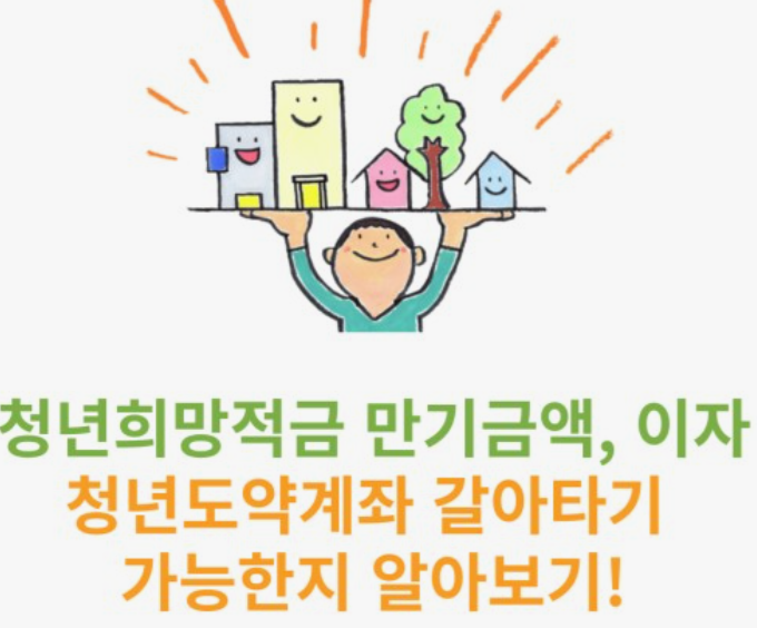 청년도약계좌-신청방법