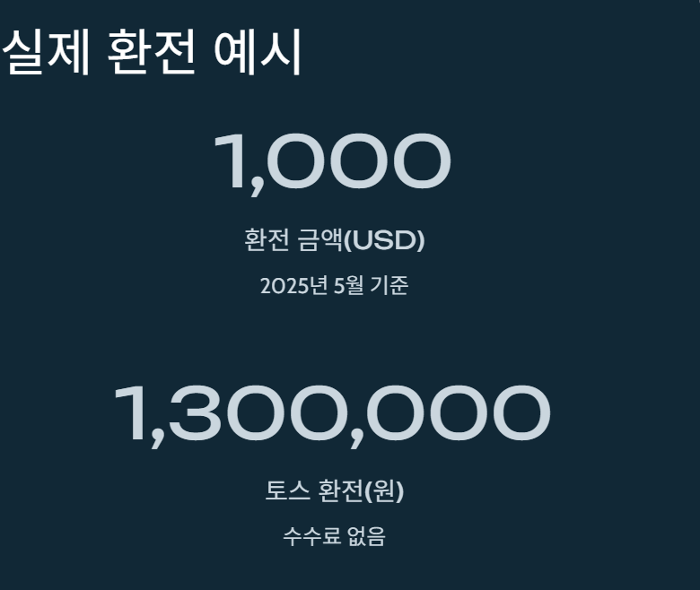 토스 트래블카드 환전 수수료 비교