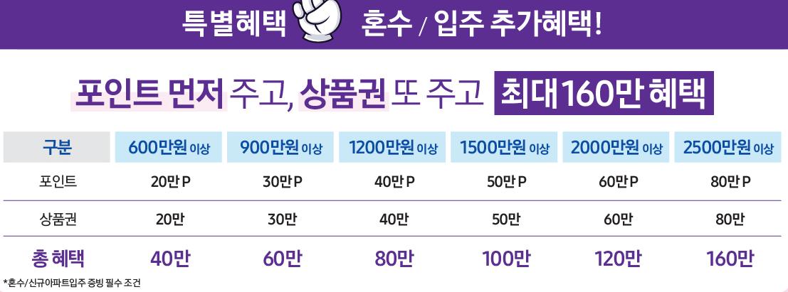 삼성스토어세일