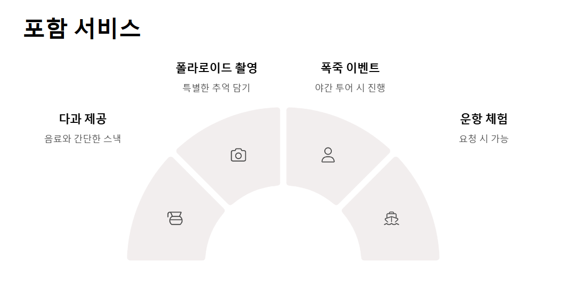 부산 해운대 요트투어 가격 - 럭셔리한 해양 여행