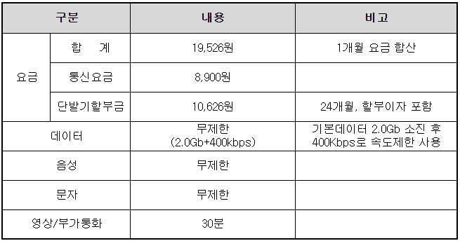 요금제 정보