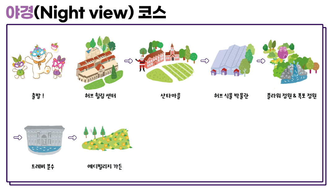 허브아일랜드 불빛동화축제