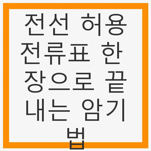 전선 허용전류표 암기