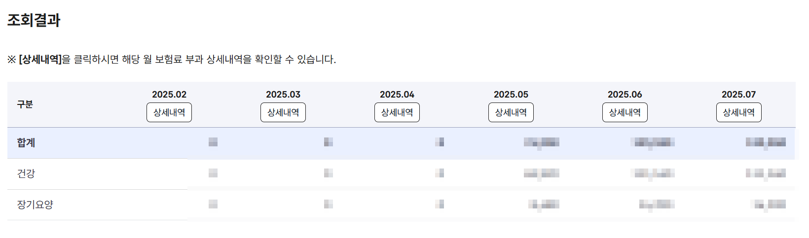 국민건강보험공단 홈페이지에서 월별 보험료 조회 결과