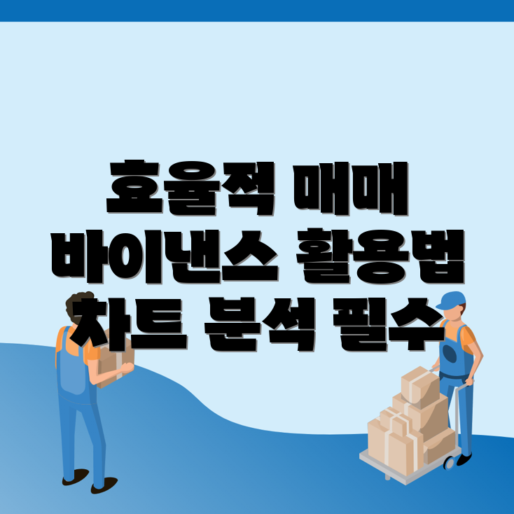 바이낸스 차트 매매