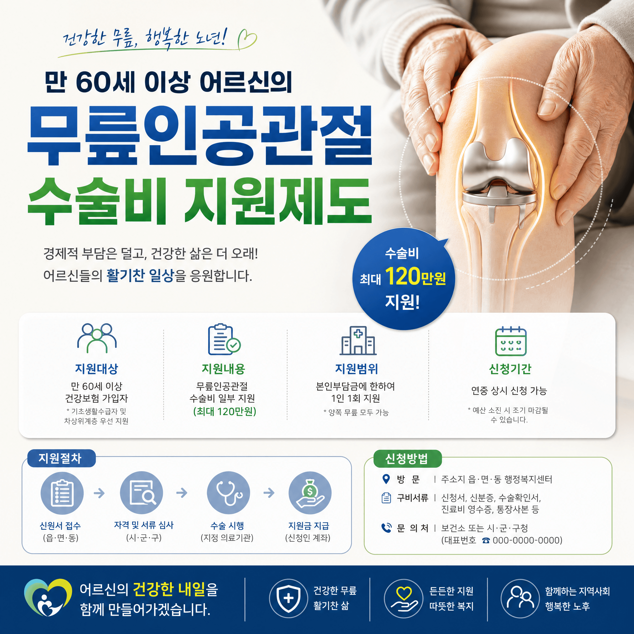 무픔인공관절 수술비 지원제도