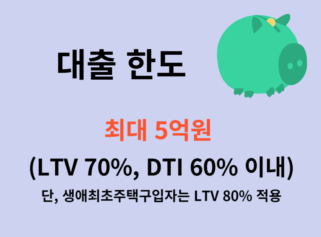 신생아 특례대출 조건